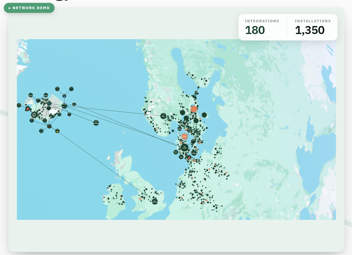 Go-to-market network — full installed base