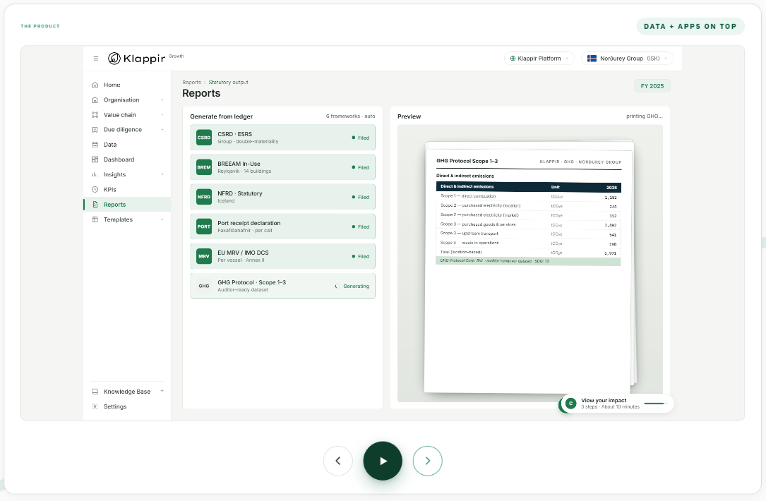 Klappir Platform — statutory reports