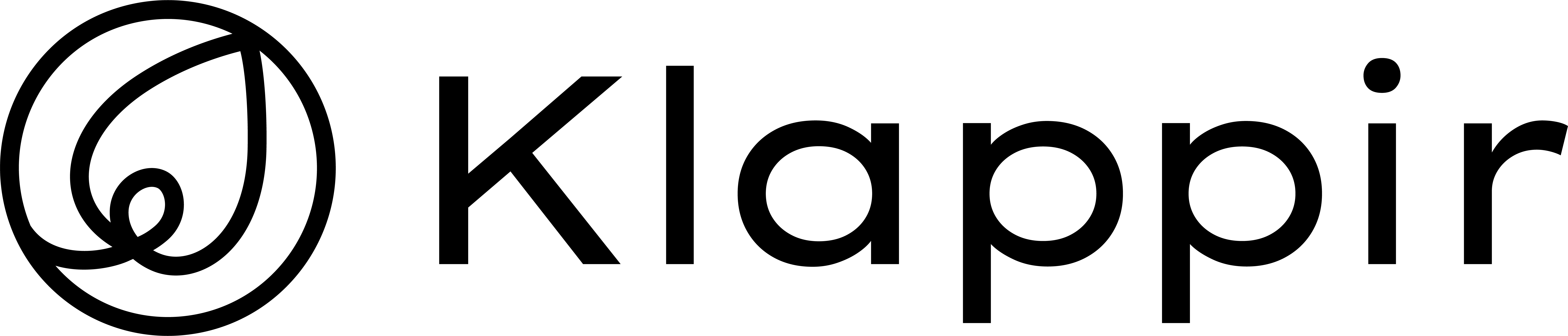 Klappir